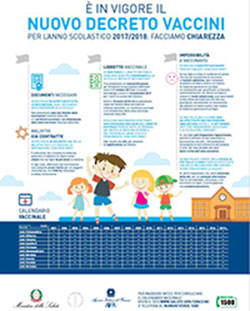Facciamo chiarezza
