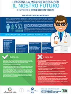 Perch i Vaccini sono importanti?